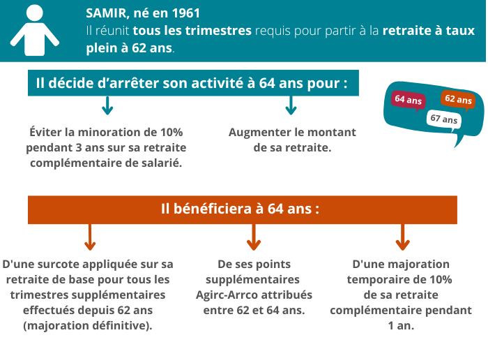 Ex_Samir_2023.png