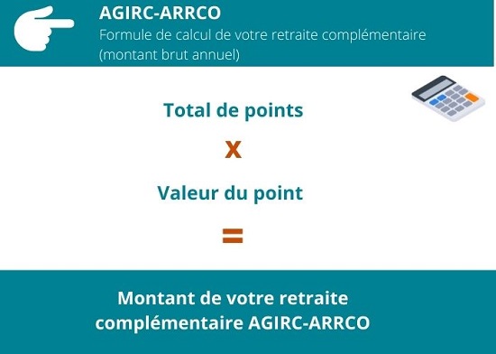Info Retraite - Quel sera le montant de ma retraite