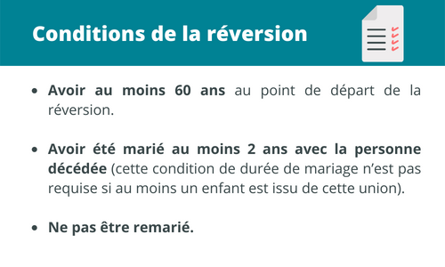 Conditions CARMF.png