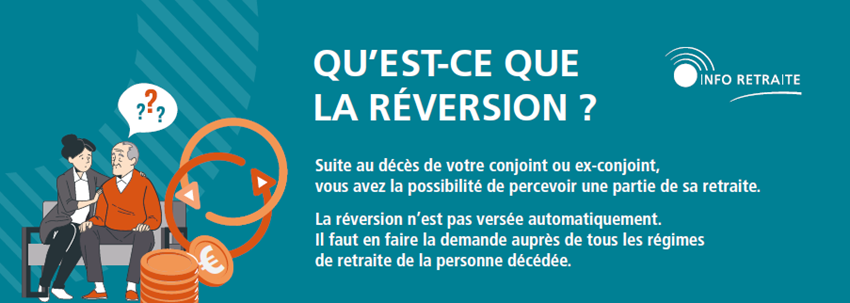 Qu'est-ce que la réversion ? Suite au décès de votre conjoint ou ex-conjoint, vous avez la possibilité de percevoir une partie de sa retraite. La réversion n'est pas versée automatiquement. Il faut en faire la demande auprès de tous les régimes concernés. Cliquez ici pour lire l'infographie.