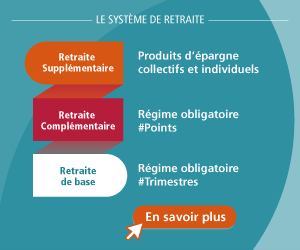 Le système de retraite : retraite supplémentaire (produits d'épargne collectifs et individuels), Retraite complémentaire (régimes obligatoires par points) et Retraite de base (régimes obligatoires en trimestres). En savoir plus (cliquer)